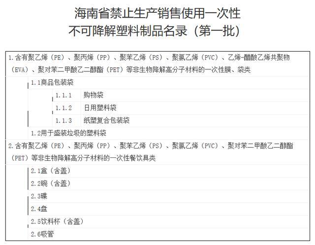 海南日用品供应商
